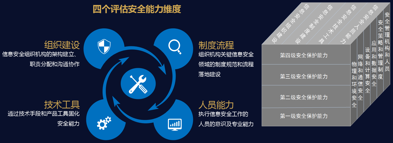 GA�ƽ�ס�(�й���)�ٷ���վ