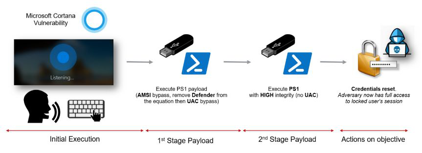 GA�ƽ�ס�(�й���)�ٷ���վ