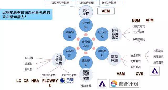 GA�ƽ�ס�(�й���)�ٷ���վ