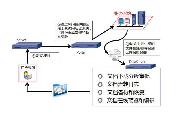 GA�ƽ�ס�(�й���)�ٷ���վ