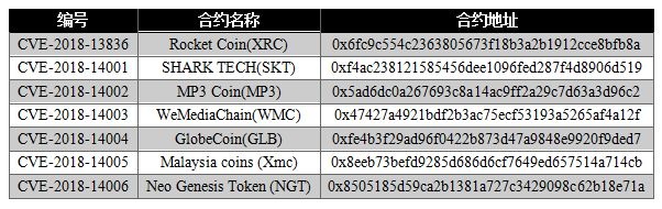 GA�ƽ�ס�(�й���)�ٷ���վ