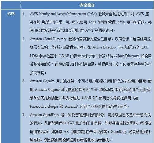 GA�ƽ�ס�(�й���)�ٷ���վ