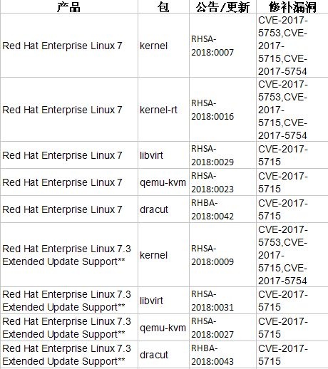 GA�ƽ�ס�(�й���)�ٷ���վ