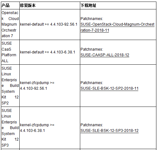 GA�ƽ�ס�(�й���)�ٷ���վ