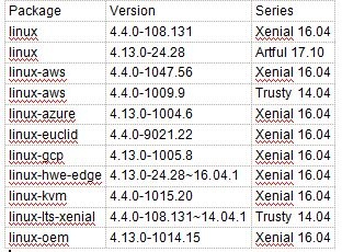 GA�ƽ�ס�(�й���)�ٷ���վ