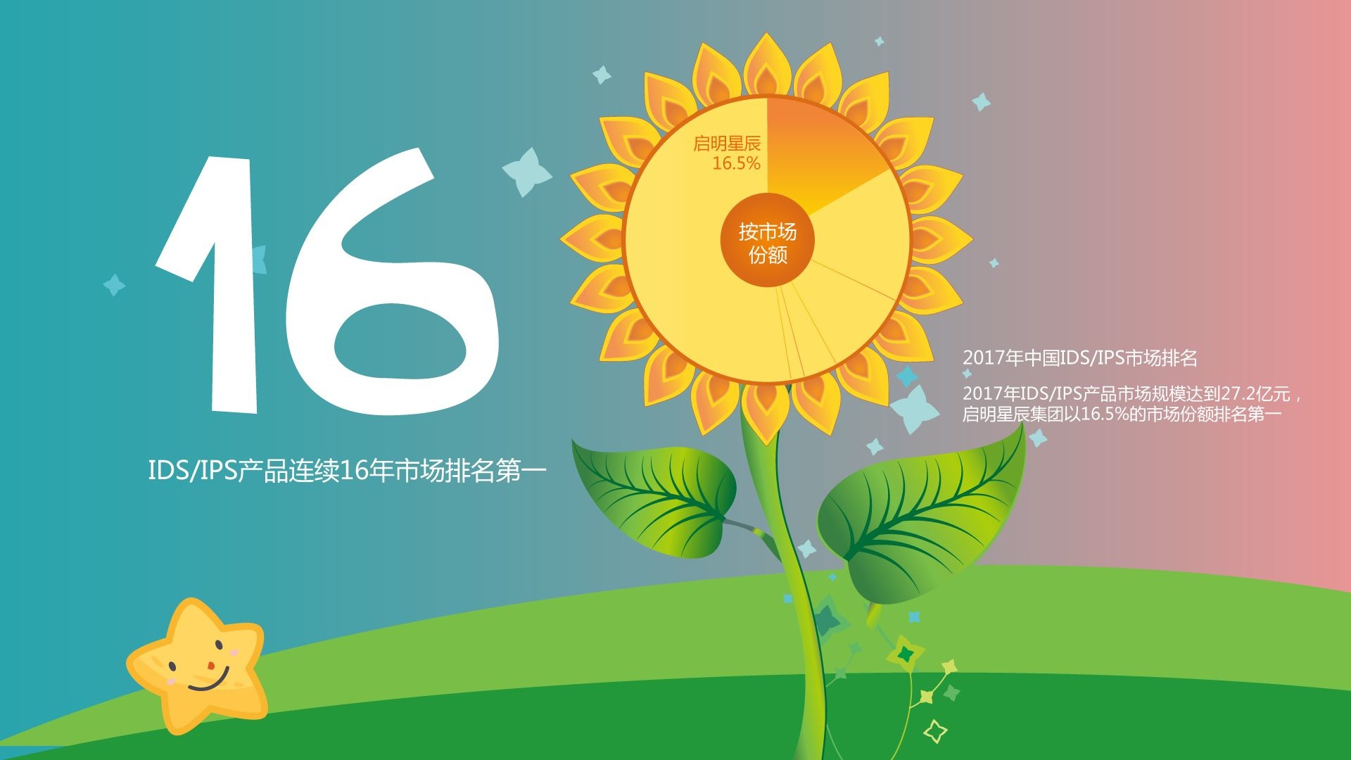 GA�ƽ�ס�(�й���)�ٷ���վ