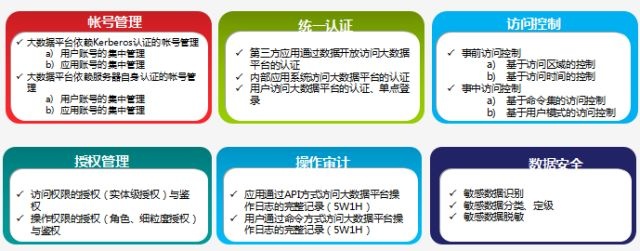 GA�ƽ�ס�(�й���)�ٷ���վ