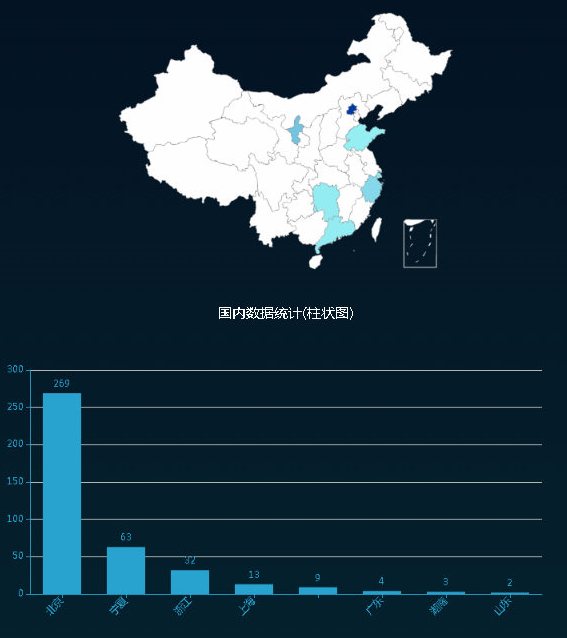 GA�ƽ�ס�(�й���)�ٷ���վ