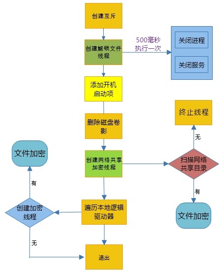 GA�ƽ�ס�(�й���)�ٷ���վ