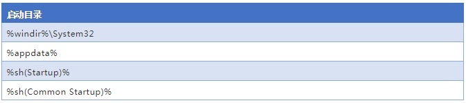 GA�ƽ�ס�(�й���)�ٷ���վ