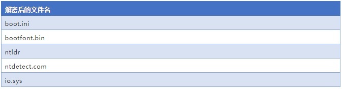 GA�ƽ�ס�(�й���)�ٷ���վ