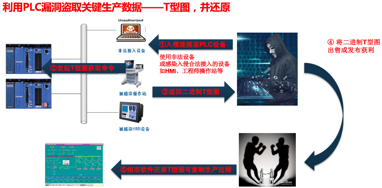 GA�ƽ�ס�(�й���)�ٷ���վ