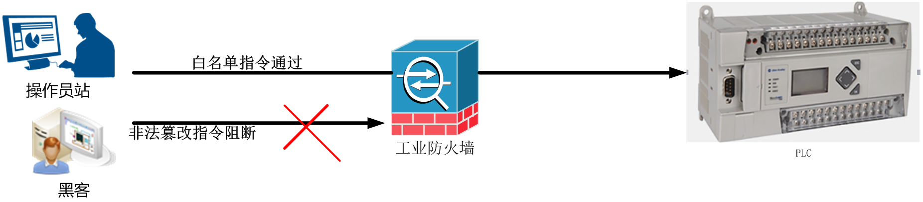 GA�ƽ�ס�(�й���)�ٷ���վ