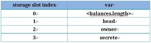 GA�ƽ�ס�(�й���)�ٷ���վ