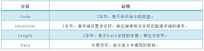 GA�ƽ�ס�(�й���)�ٷ���վ