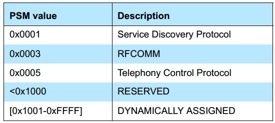 GA�ƽ�ס�(�й���)�ٷ���վ