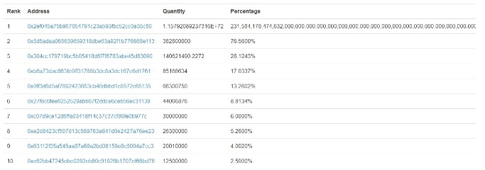 GA�ƽ�ס�(�й���)�ٷ���վ