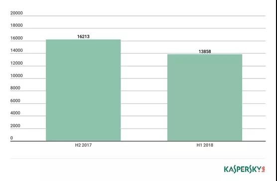 GA�ƽ�ס�(�й���)�ٷ���վ