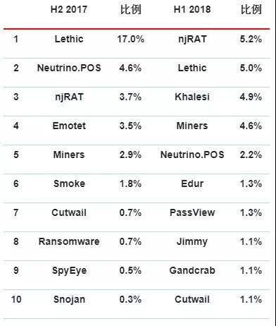 GA�ƽ�ס�(�й���)�ٷ���վ