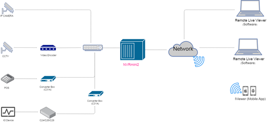 GA�ƽ�ס�(�й���)�ٷ���վ