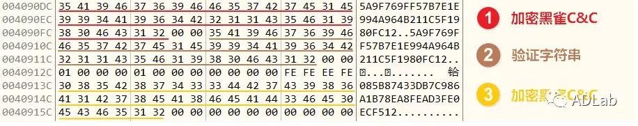 GA�ƽ�ס�(�й���)�ٷ���վ