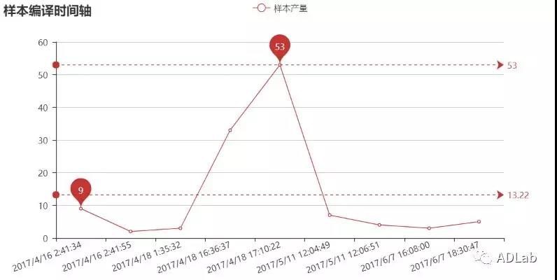 GA�ƽ�ס�(�й���)�ٷ���վ