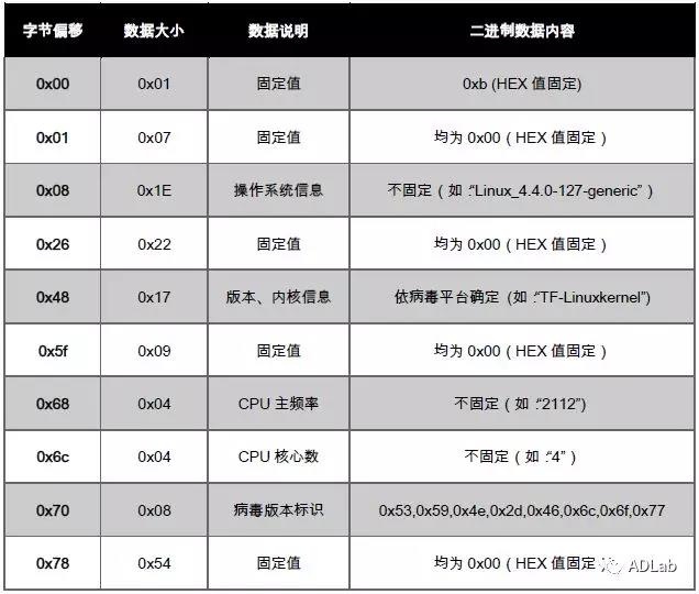 GA�ƽ�ס�(�й���)�ٷ���վ