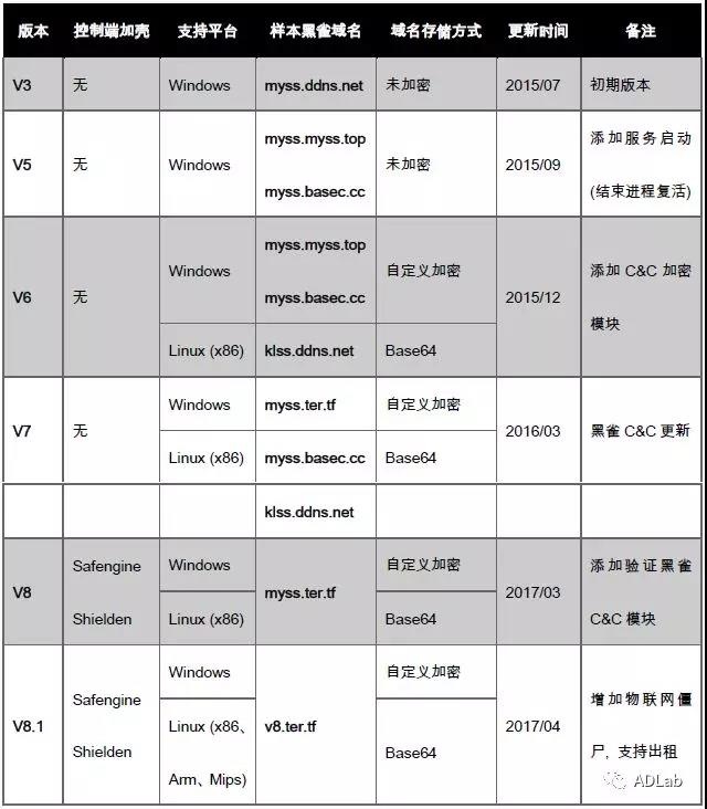 GA�ƽ�ס�(�й���)�ٷ���վ