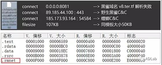 GA�ƽ�ס�(�й���)�ٷ���վ