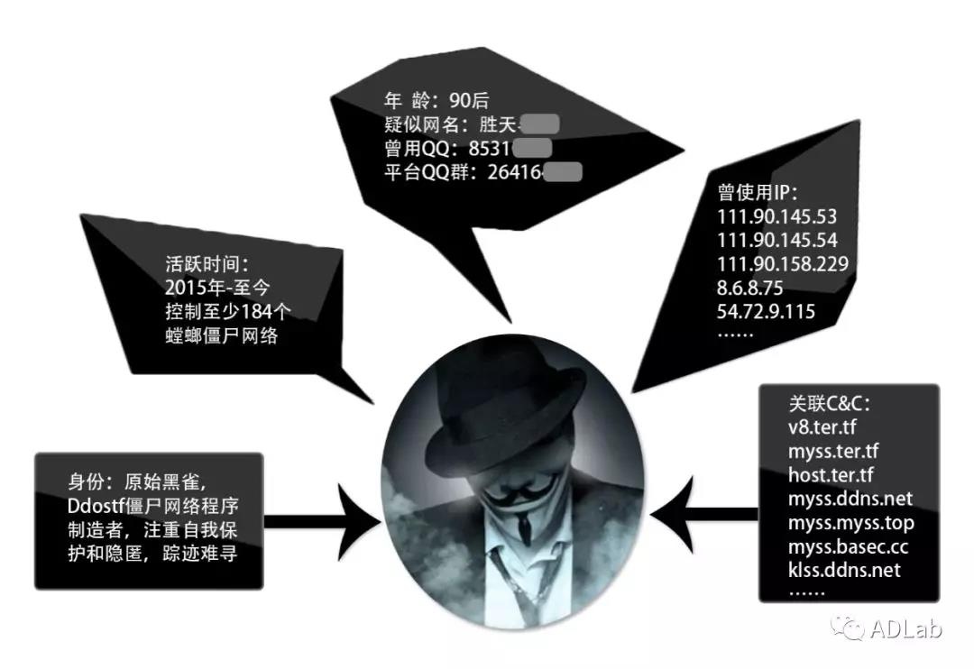 GA�ƽ�ס�(�й���)�ٷ���վ