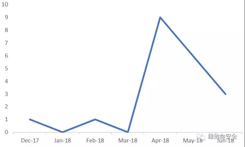 GA�ƽ�ס�(�й���)�ٷ���վ