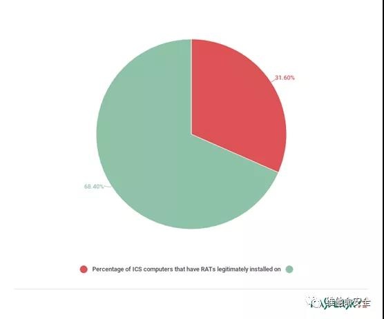 GA�ƽ�ס�(�й���)�ٷ���վ