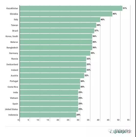 GA�ƽ�ס�(�й���)�ٷ���վ