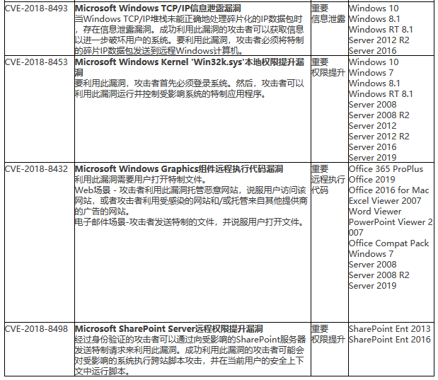 GA�ƽ�ס�(�й���)�ٷ���վ