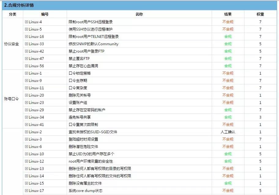 GA�ƽ�ס�(�й���)�ٷ���վ