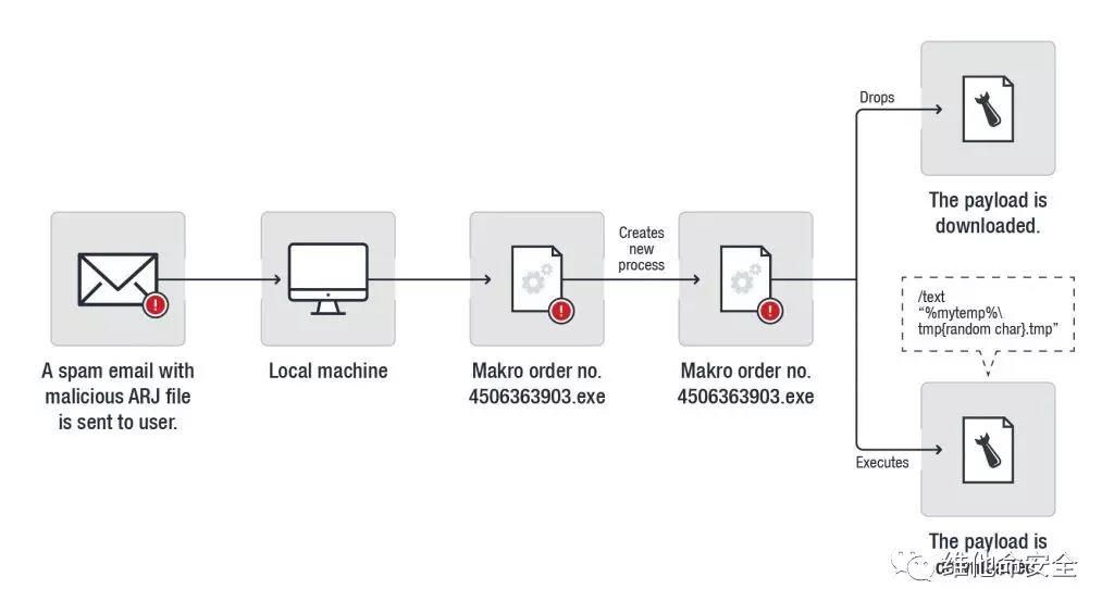 GA�ƽ�ס�(�й���)�ٷ���վ