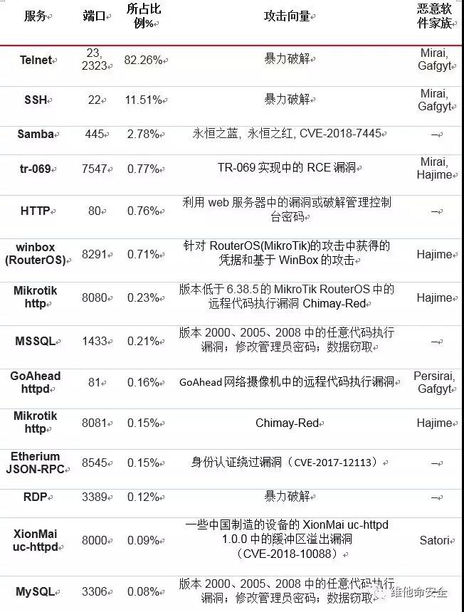 GA�ƽ�ס�(�й���)�ٷ���վ