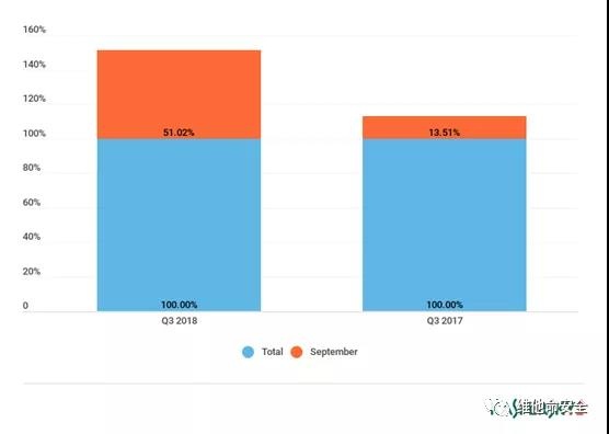 GA�ƽ�ס�(�й���)�ٷ���վ