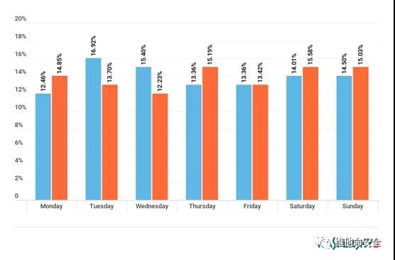 GA�ƽ�ס�(�й���)�ٷ���վ