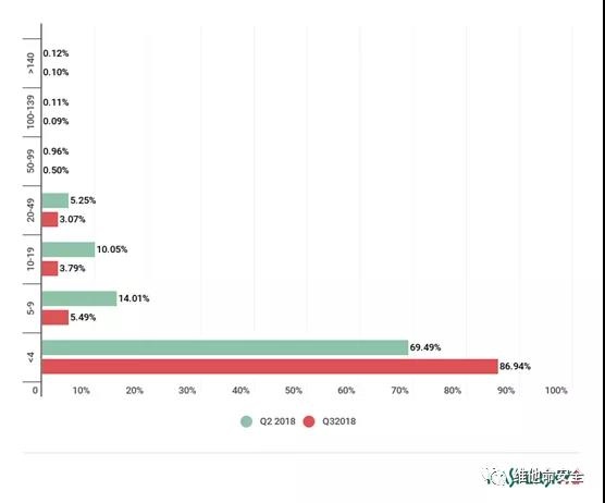 GA�ƽ�ס�(�й���)�ٷ���վ