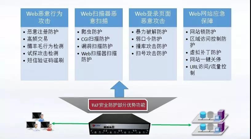 GA�ƽ�ס�(�й���)�ٷ���վ