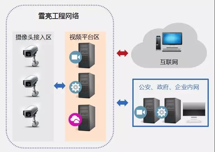 GA�ƽ�ס�(�й���)�ٷ���վ