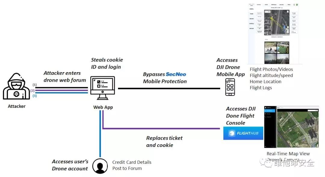 GA�ƽ�ס�(�й���)�ٷ���վ