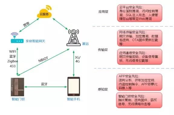 GA�ƽ�ס�(�й���)�ٷ���վ