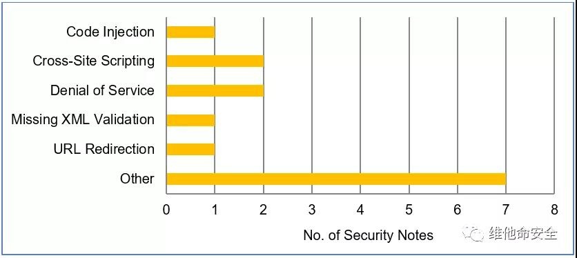 GA�ƽ�ס�(�й���)�ٷ���վ