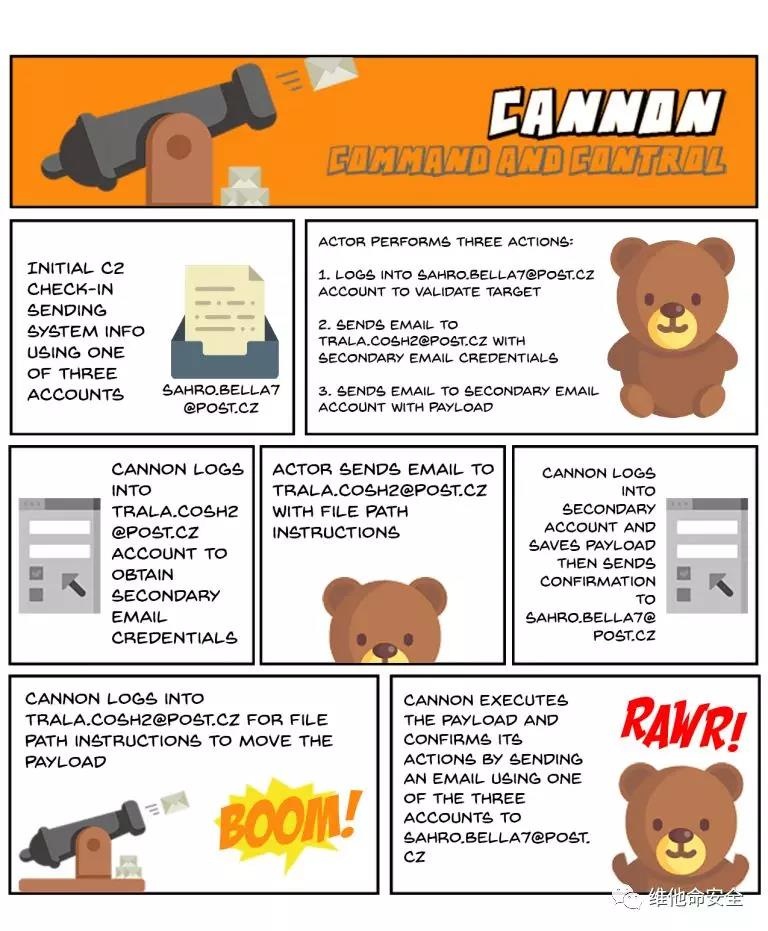 GA�ƽ�ס�(�й���)�ٷ���վ