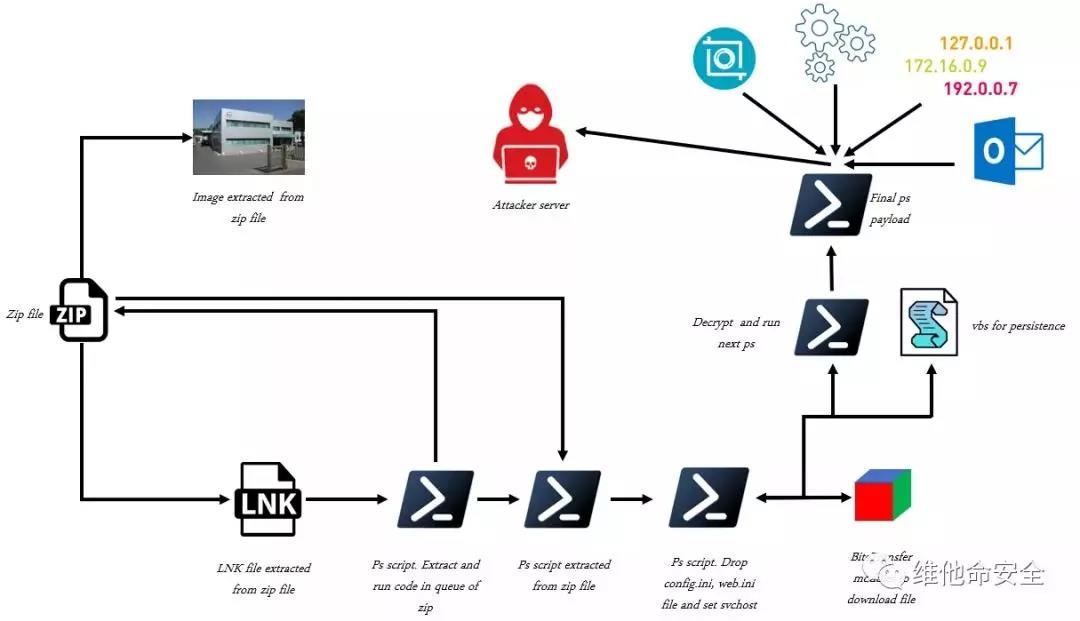 GA�ƽ�ס�(�й���)�ٷ���վ