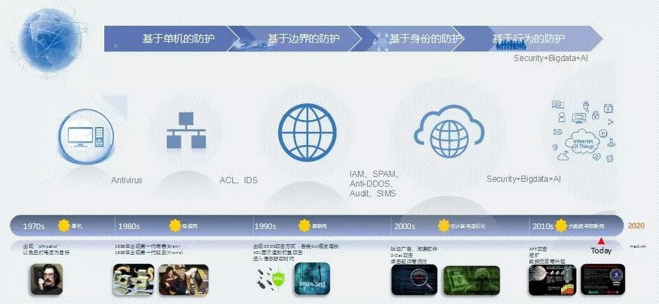 GA�ƽ�ס�(�й���)�ٷ���վ