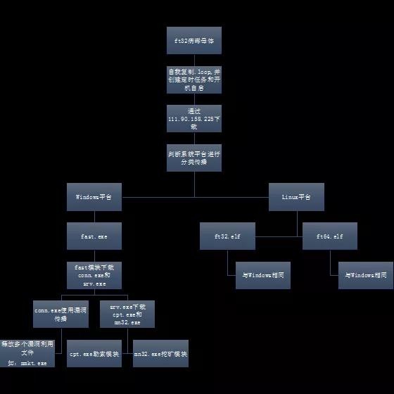 GA�ƽ�ס�(�й���)�ٷ���վ