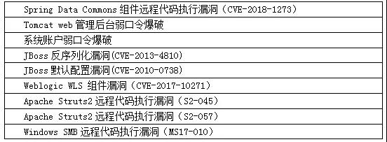 GA�ƽ�ס�(�й���)�ٷ���վ